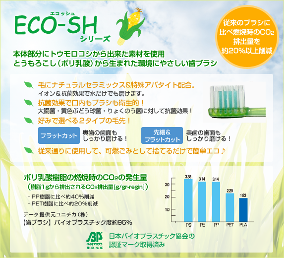 ECO@i